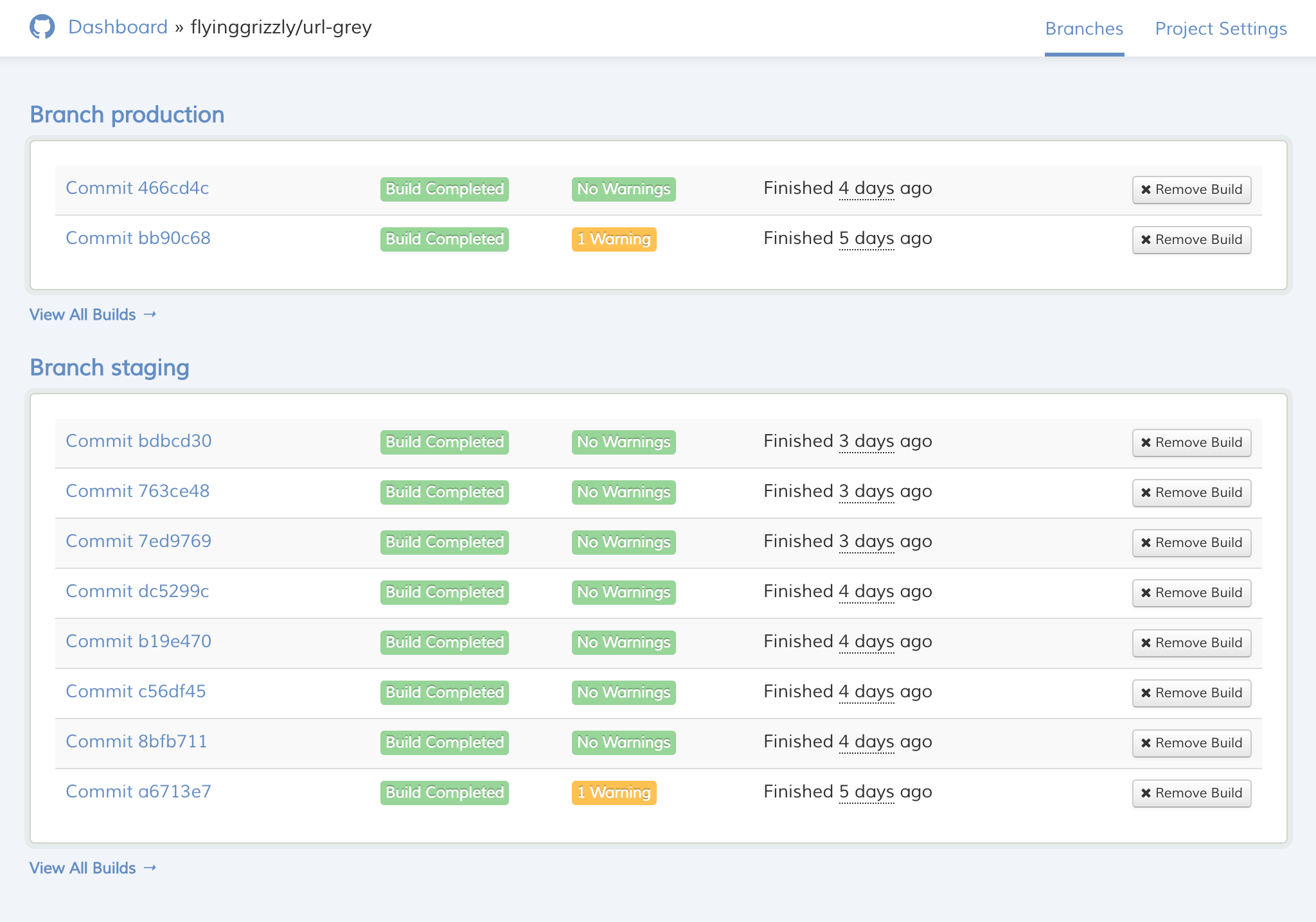 Hakiri's dashboard